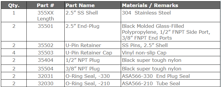 Commercial Spiral C25P Items